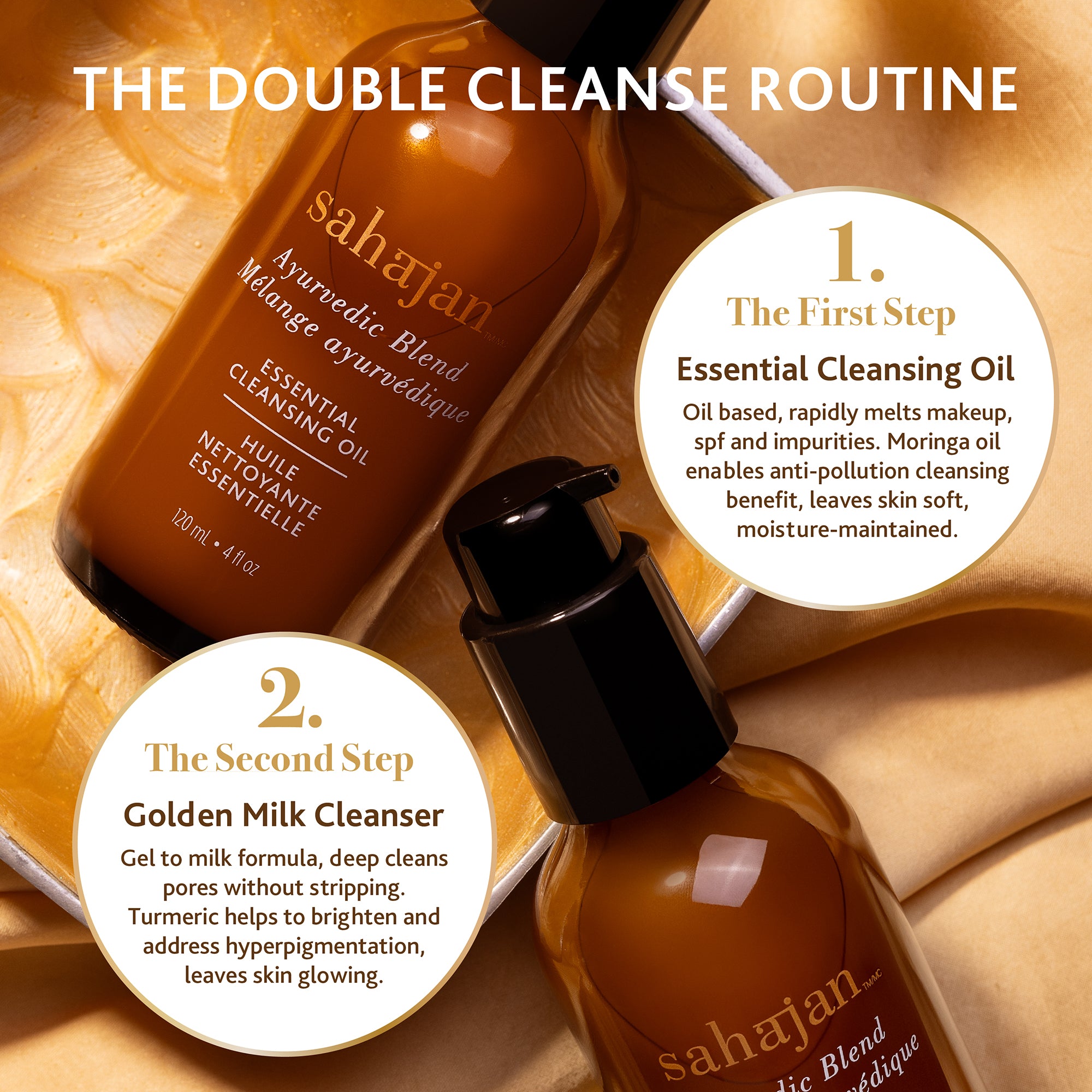 The Ayurvedic Double Cleanse